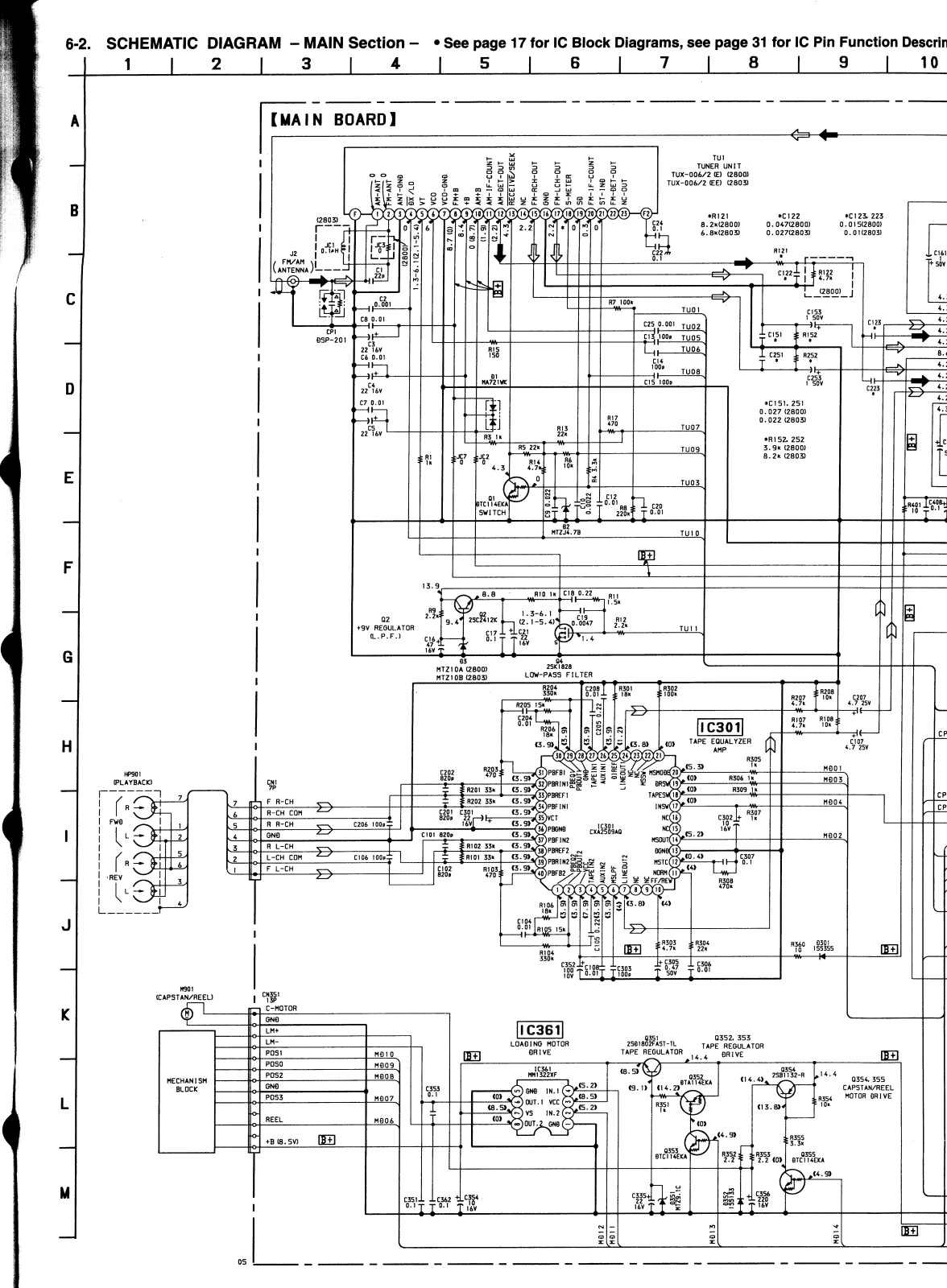 Sony XR-2800, XR-2803 Service Manual