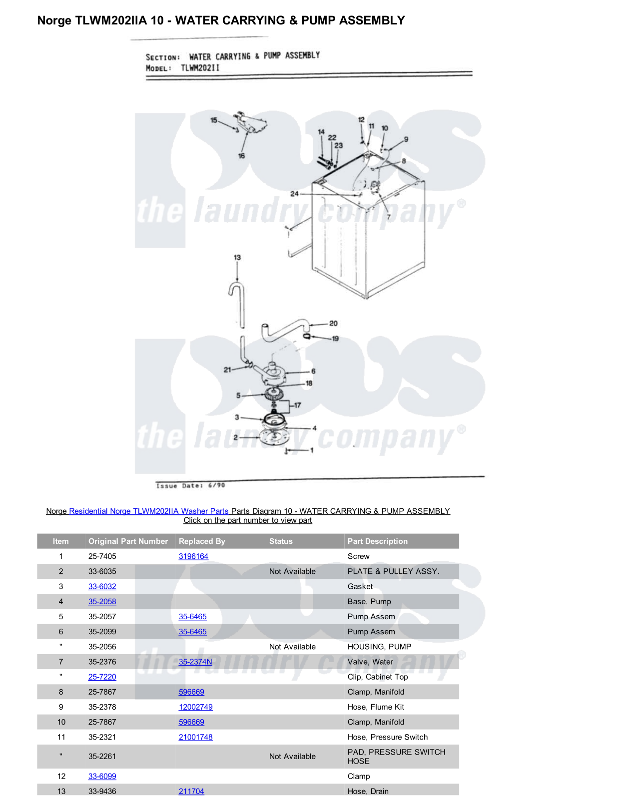 Norge TLWM202IIA Parts Diagram