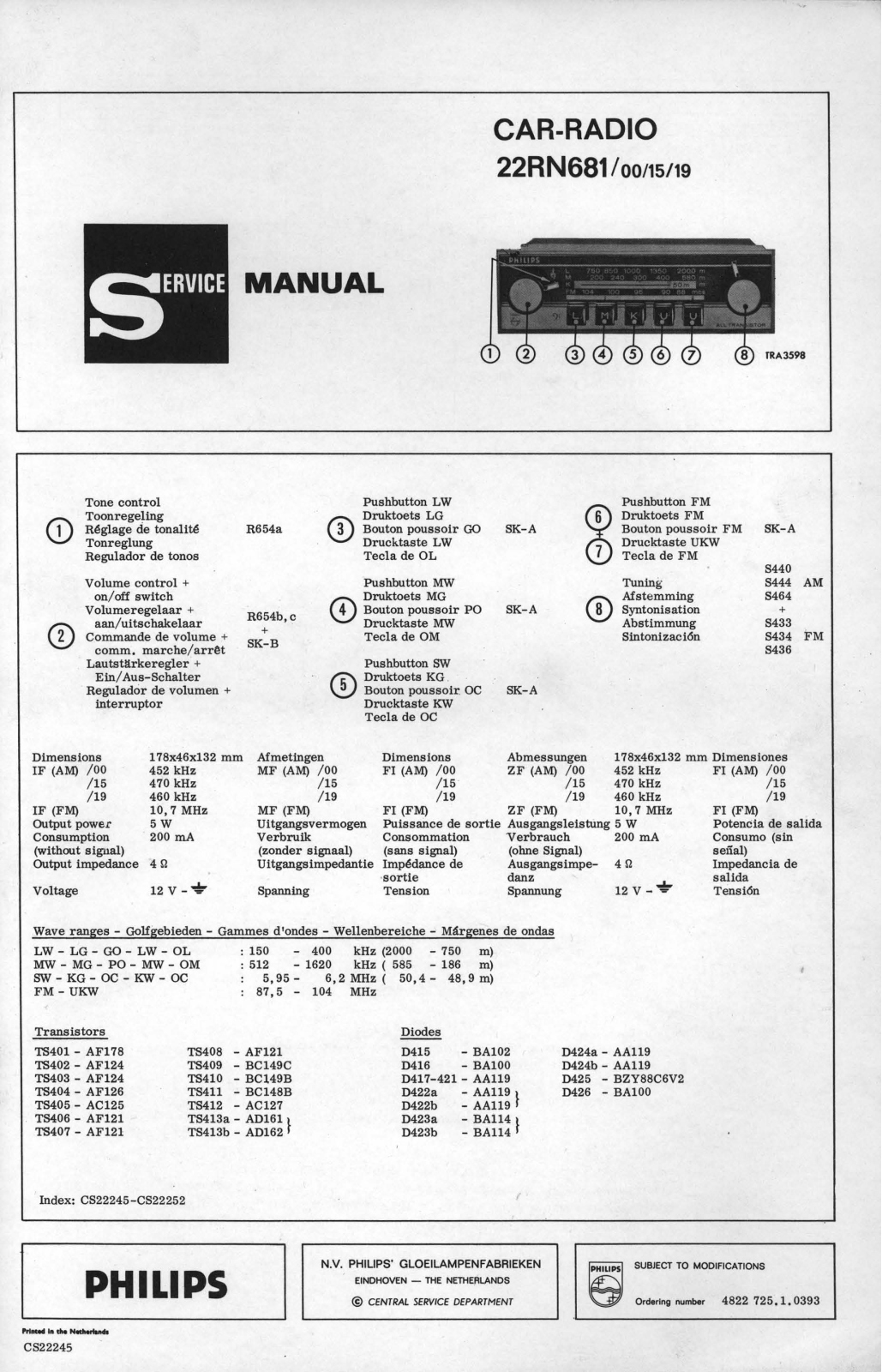 Philips 22-RN-681 Service Manual