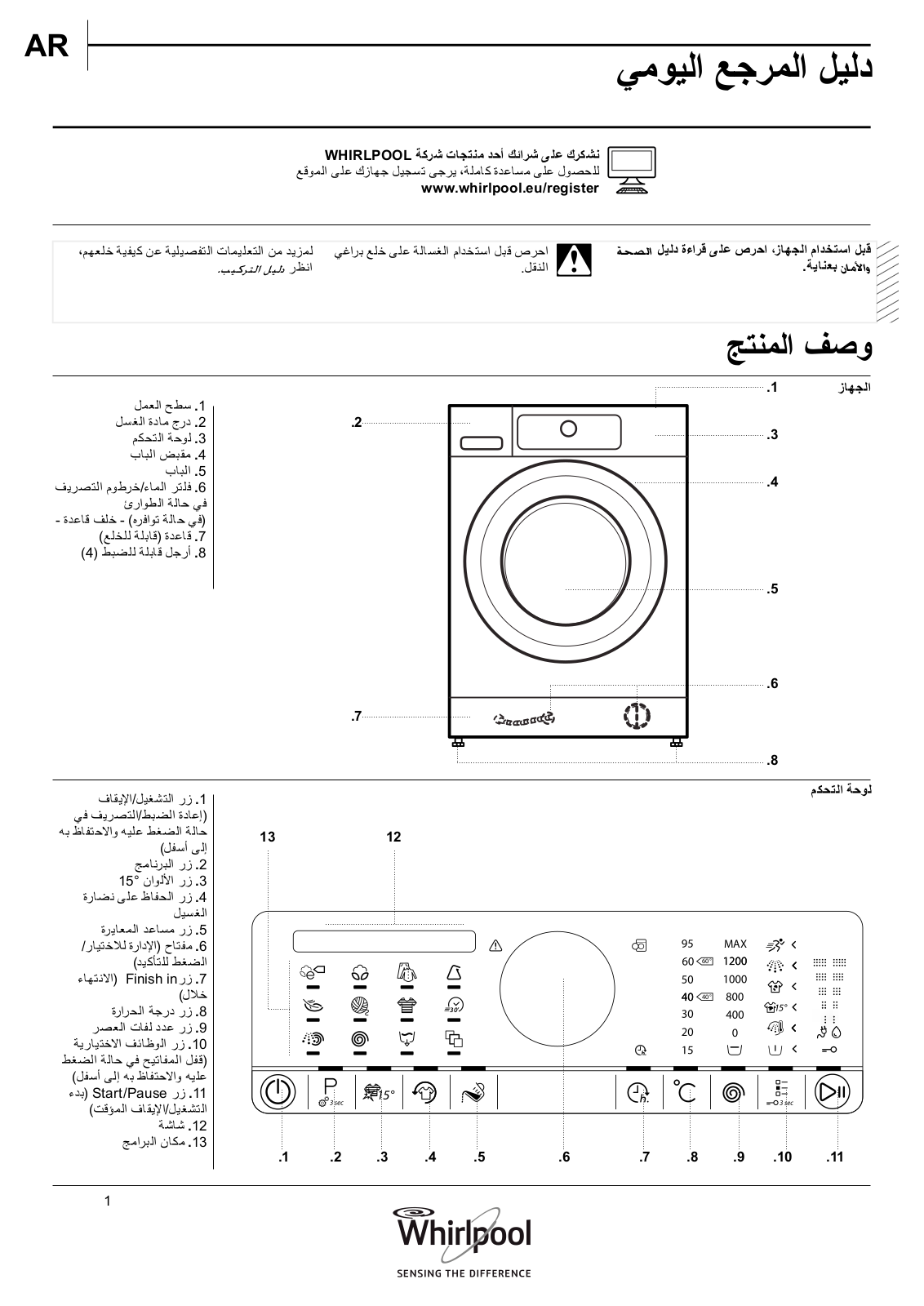 WHIRLPOOL FSCR90420 Daily Reference Guide