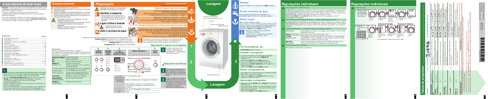 Bosch WAP20360EE User Manual