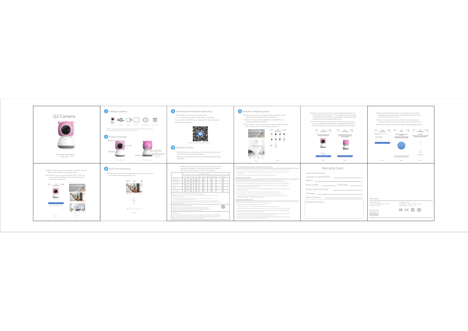 Wanjiaan Interconnected Technology Q2 User Manual