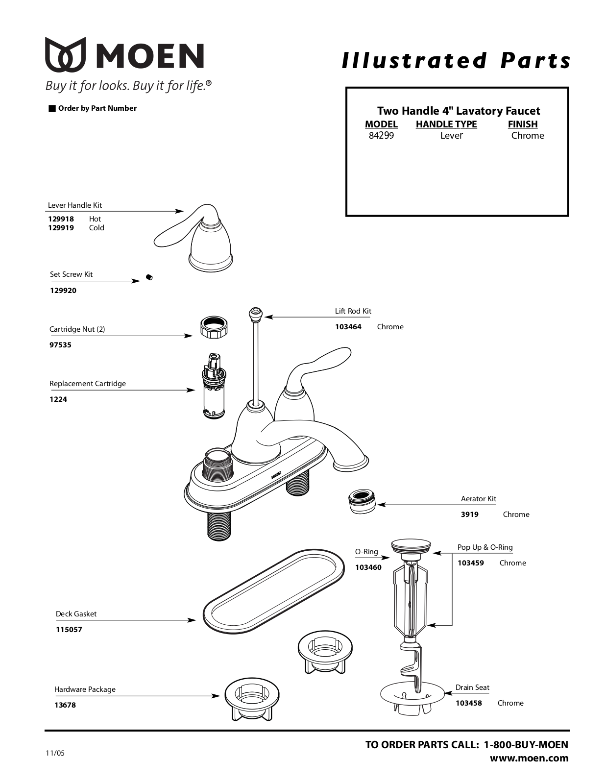 Moen 84299 User Manual - ManualMachine.com