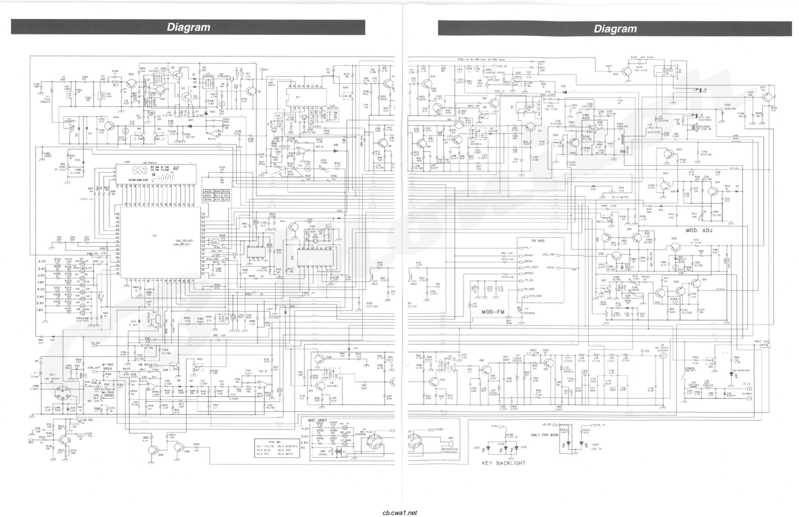 Intek M-150 Plus User Manual