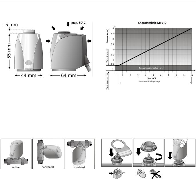 Honeywell MT010-3MN, MT010-N PRODUCT DATA