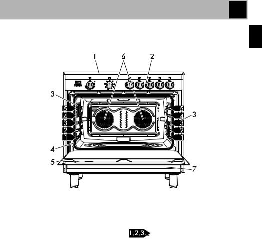 Smeg BG91IAN9 User manual