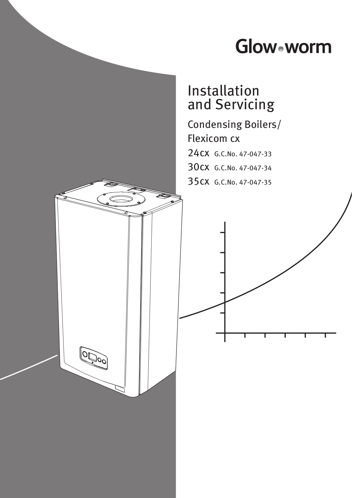 glowworm Glow Worm 24cx User guide