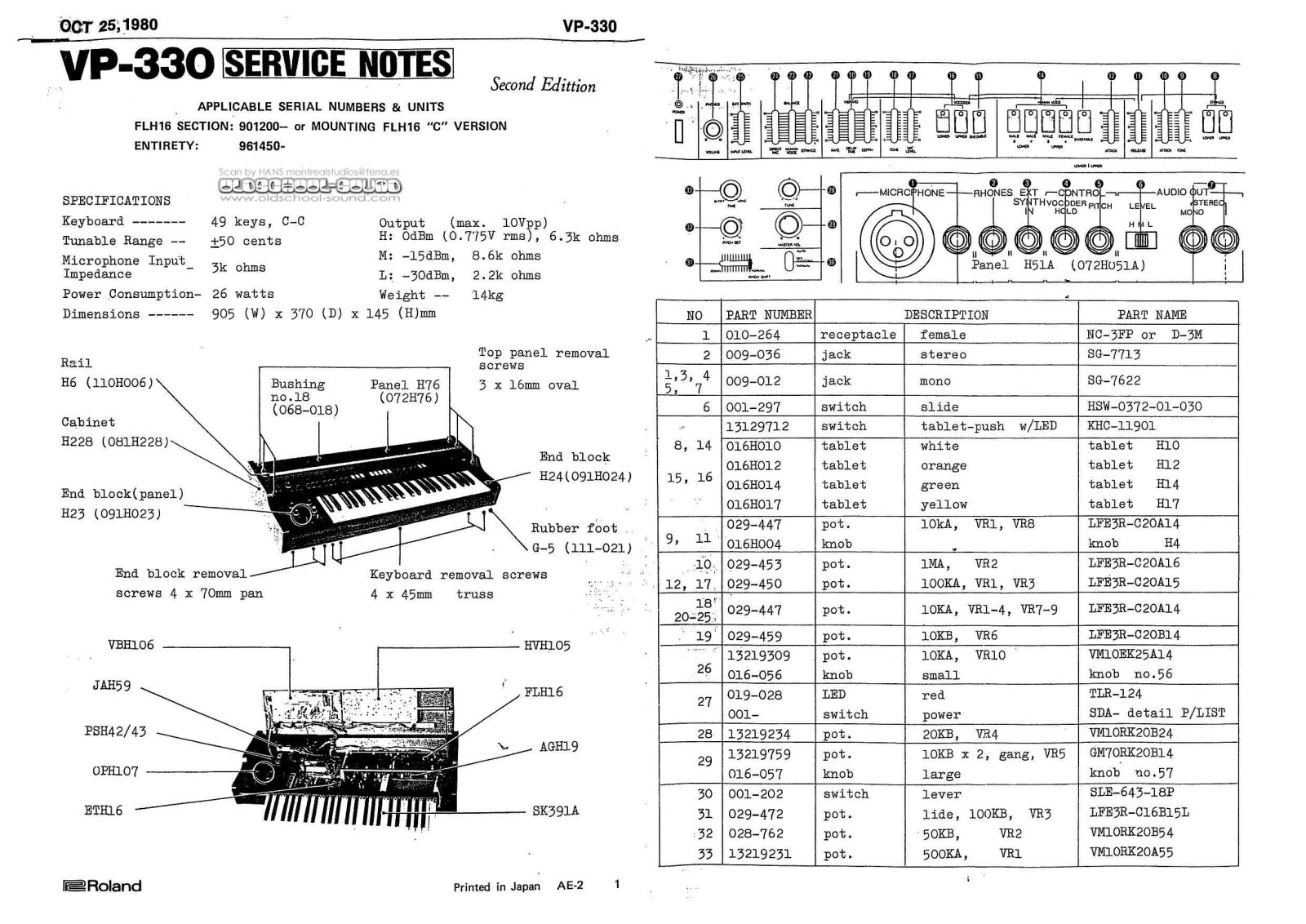 Roland Corporation VP-330 User's Manual