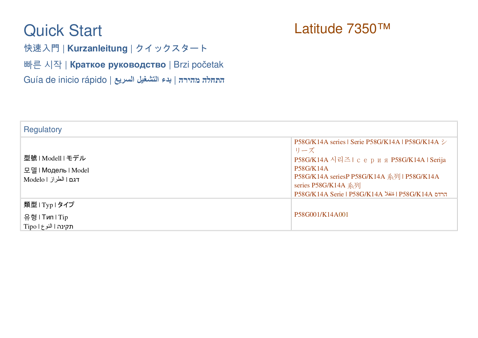 Telit Communications S p A LN930D2, EM7355-D6 Users Manual