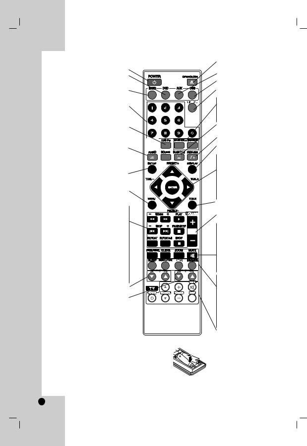 LG HT702TN-A2 Owner’s Manual