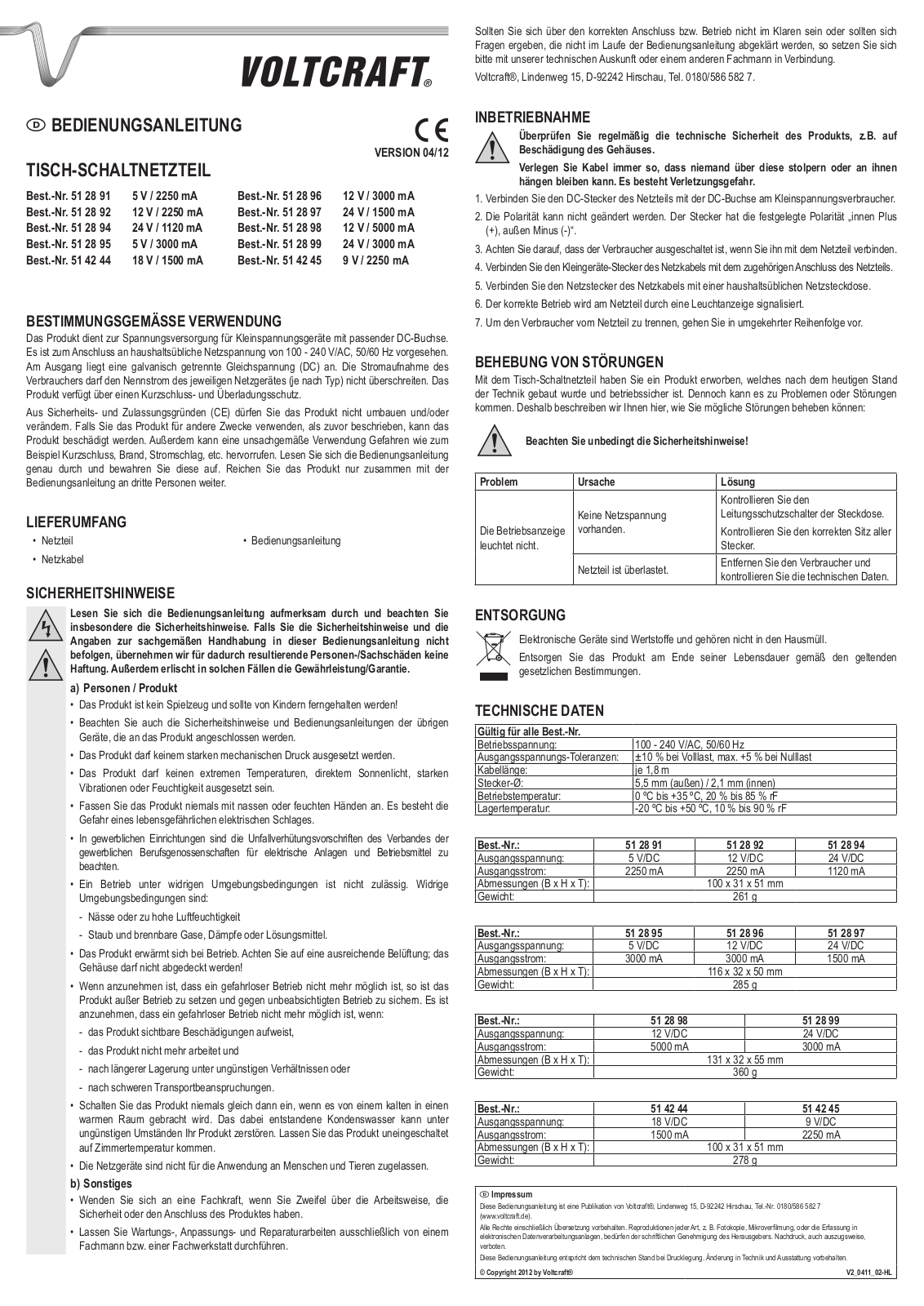 VOLTCRAFT FTPS 12-60W, FTPS 12-36W User guide