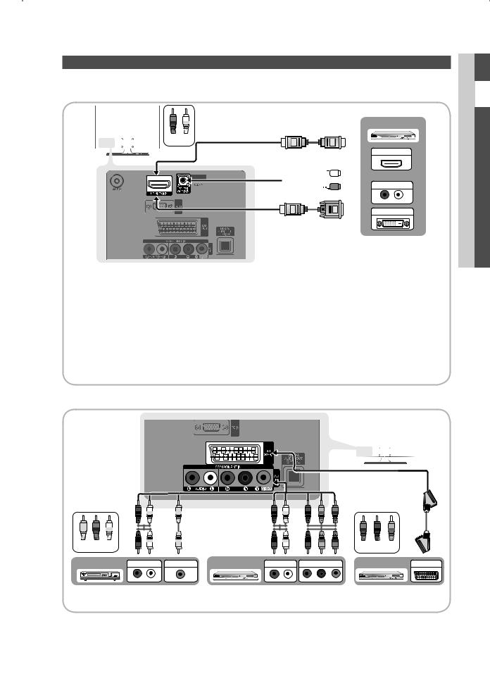Samsung LE26C350D1W User Manual