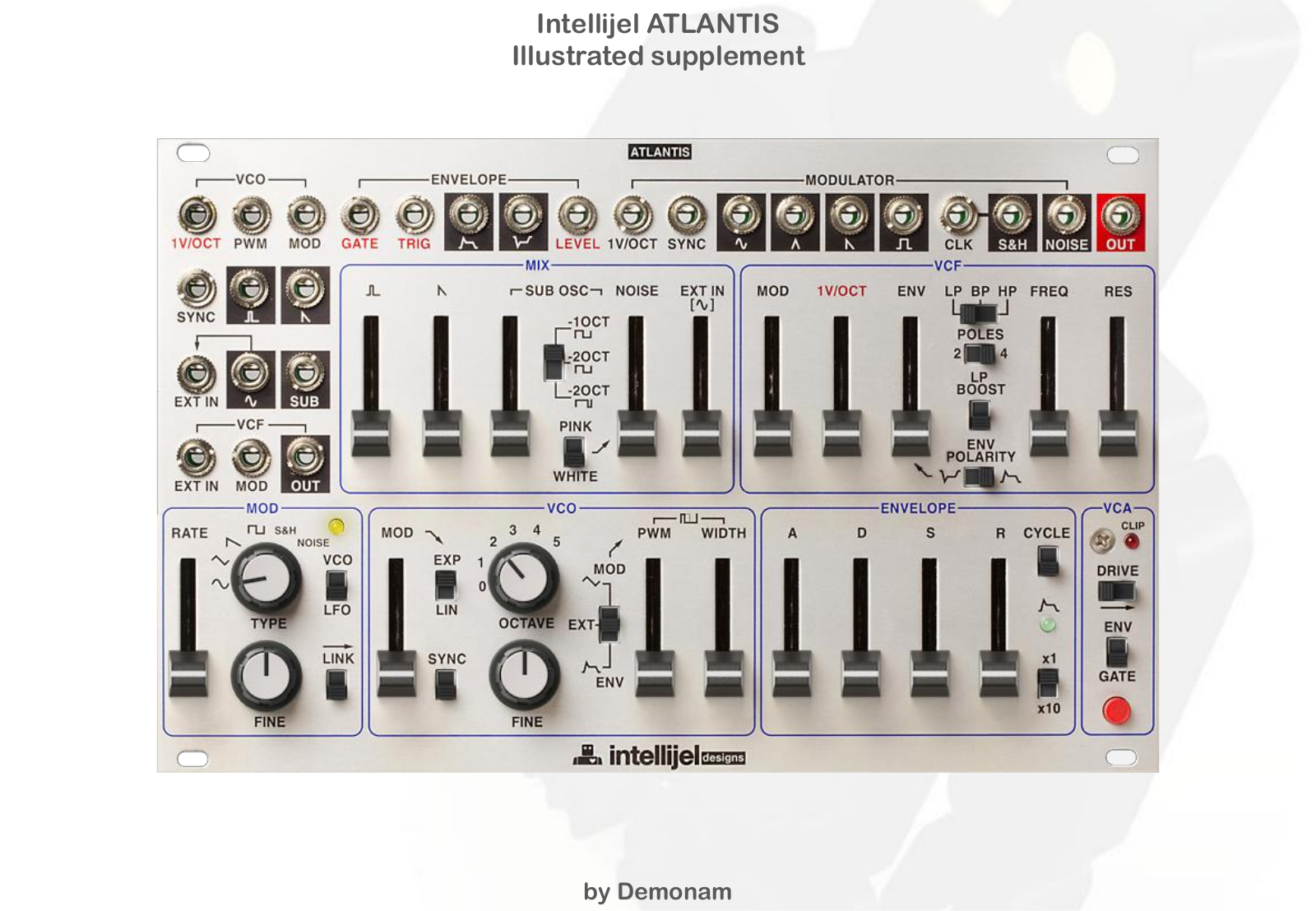 Intellijel Atlantis User Manual