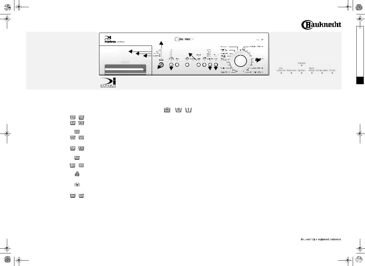 Whirlpool EXCELLENCE WAE 1400 INSTRUCTION FOR USE