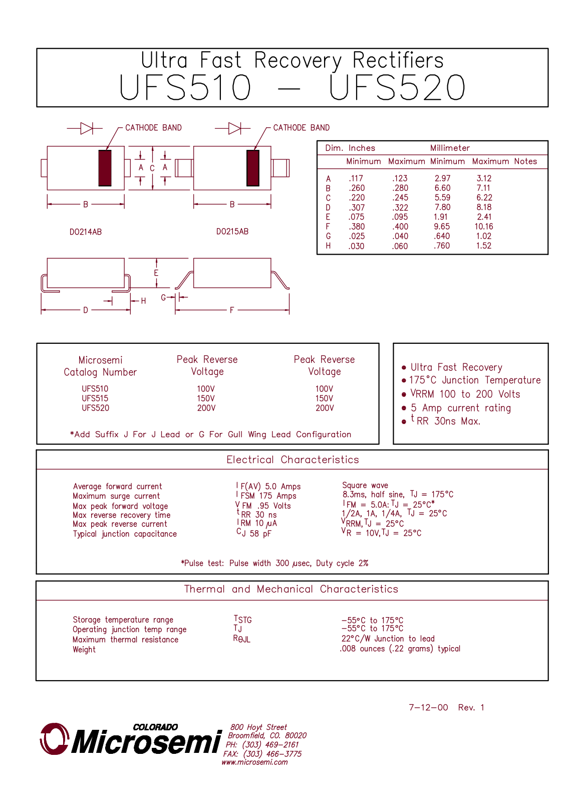 Microsemi UFS520J, UFS515G, UFS510G Datasheet