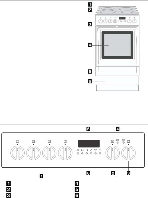 Electrolux EKD514500 User Manual