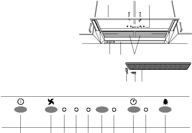 electrolux DASL82.1 User Manual