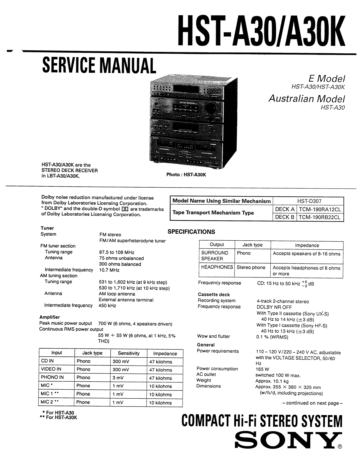 Sony HSTA-30, HSTA-30-K, HSTZ-30 Service manual