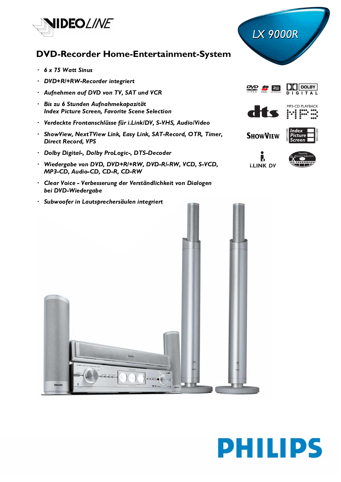 Philips LX9000R User Manual