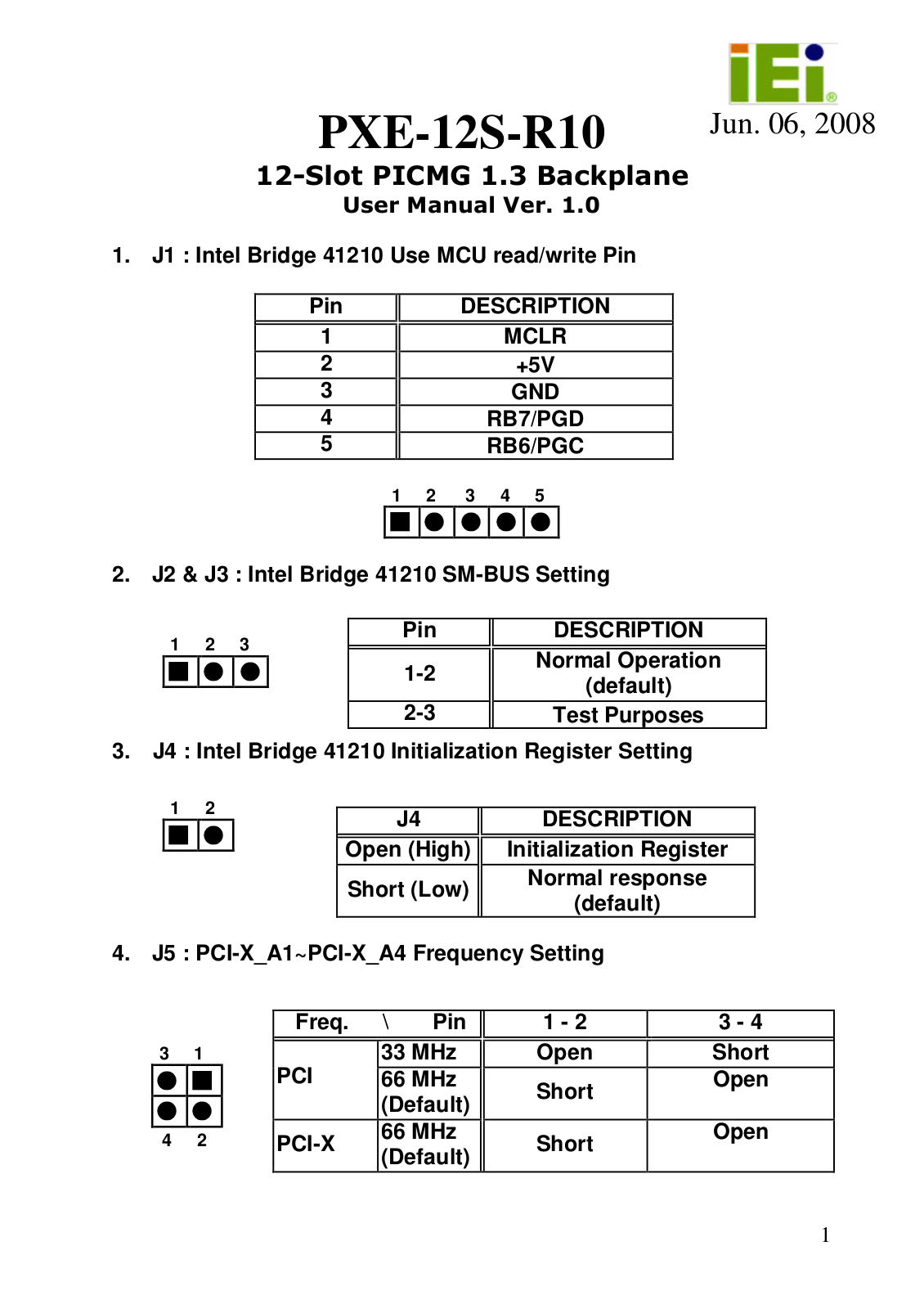 IEI Integration PXE-12S User Manual