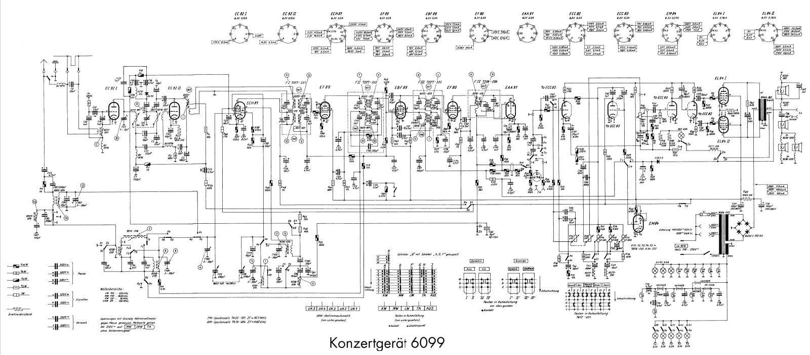 Grundig 6099 Schematic