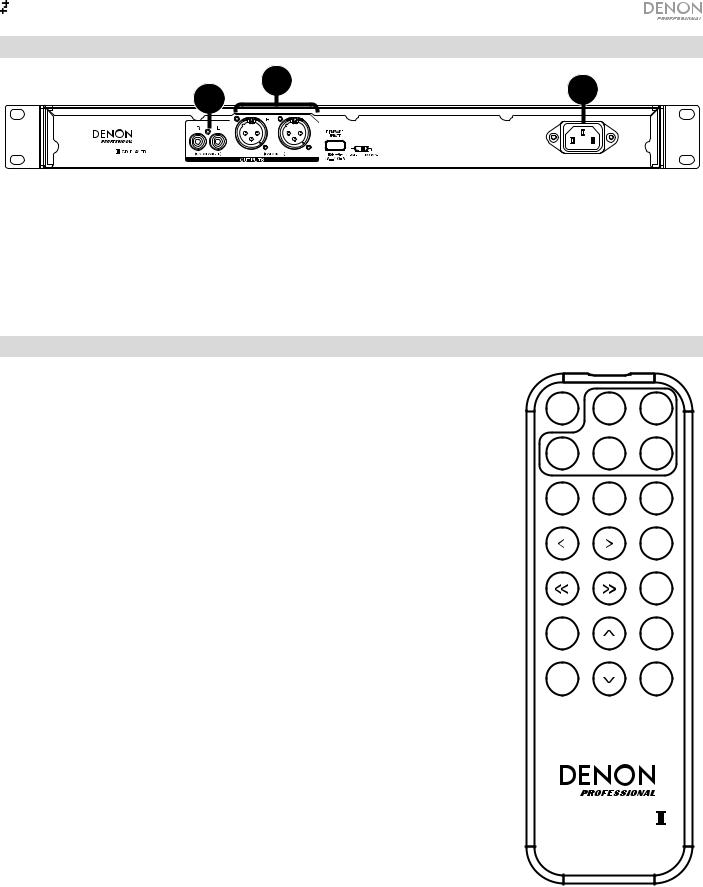 Denon DN-300C MKII User's Guide