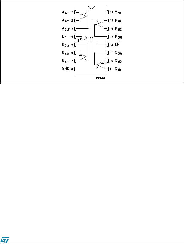 ST ST26C32AB User Manual