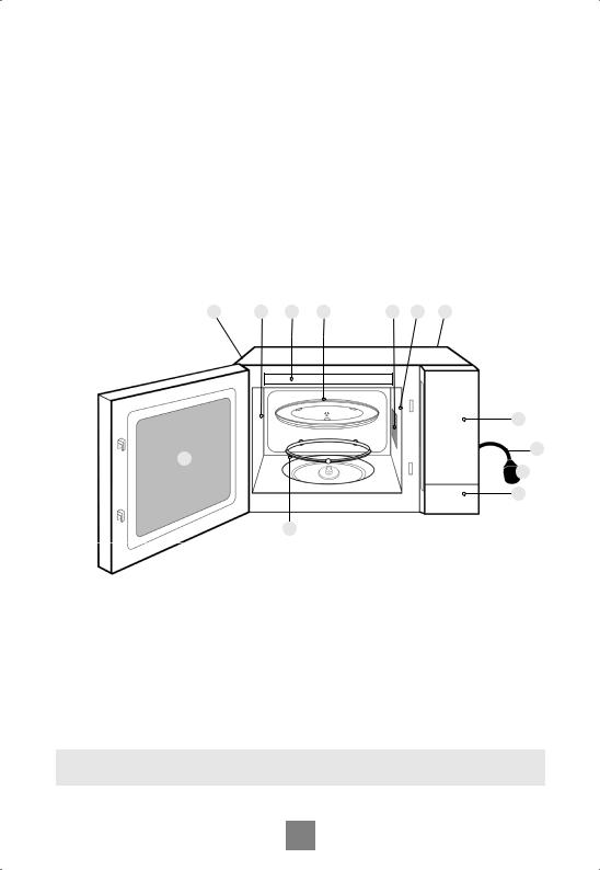 Panasonic NN-S29KSM User Manual