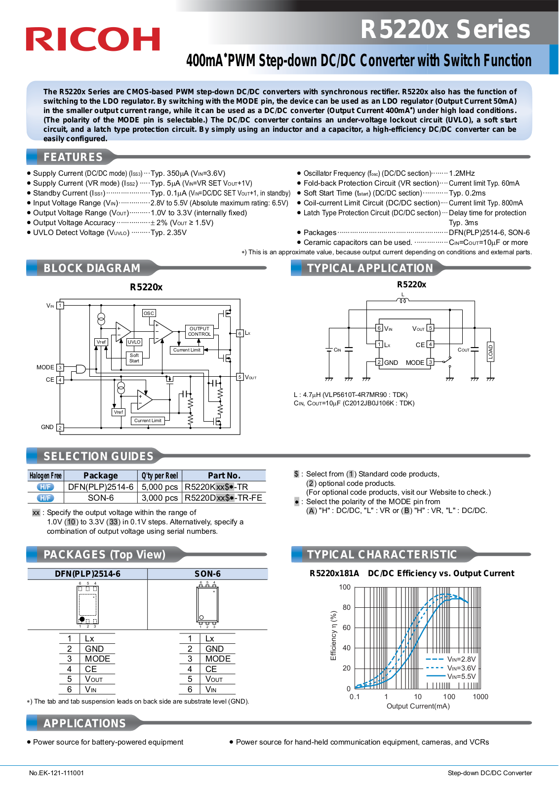 RICOH R5220x Technical data