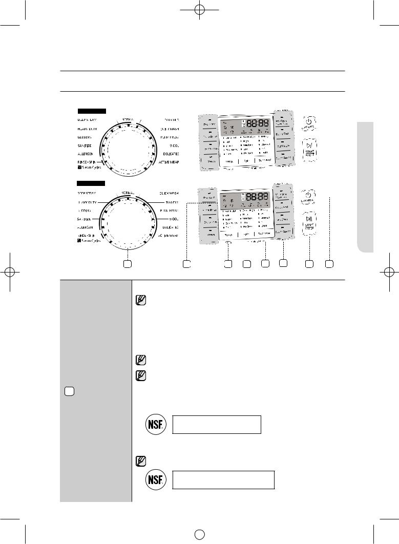 Samsung WF42H5700AG User Manual