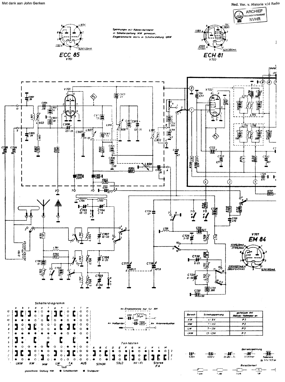 Blaupunkt Florenz-20350 Schematic