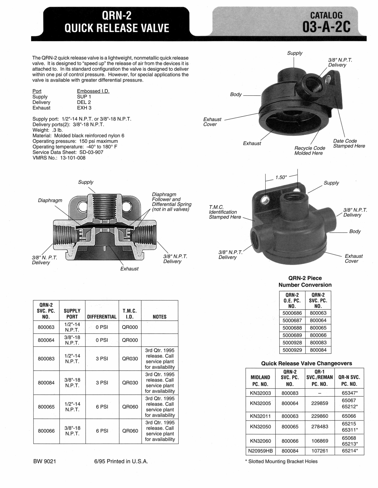 BENDIX 03-A-2C User Manual