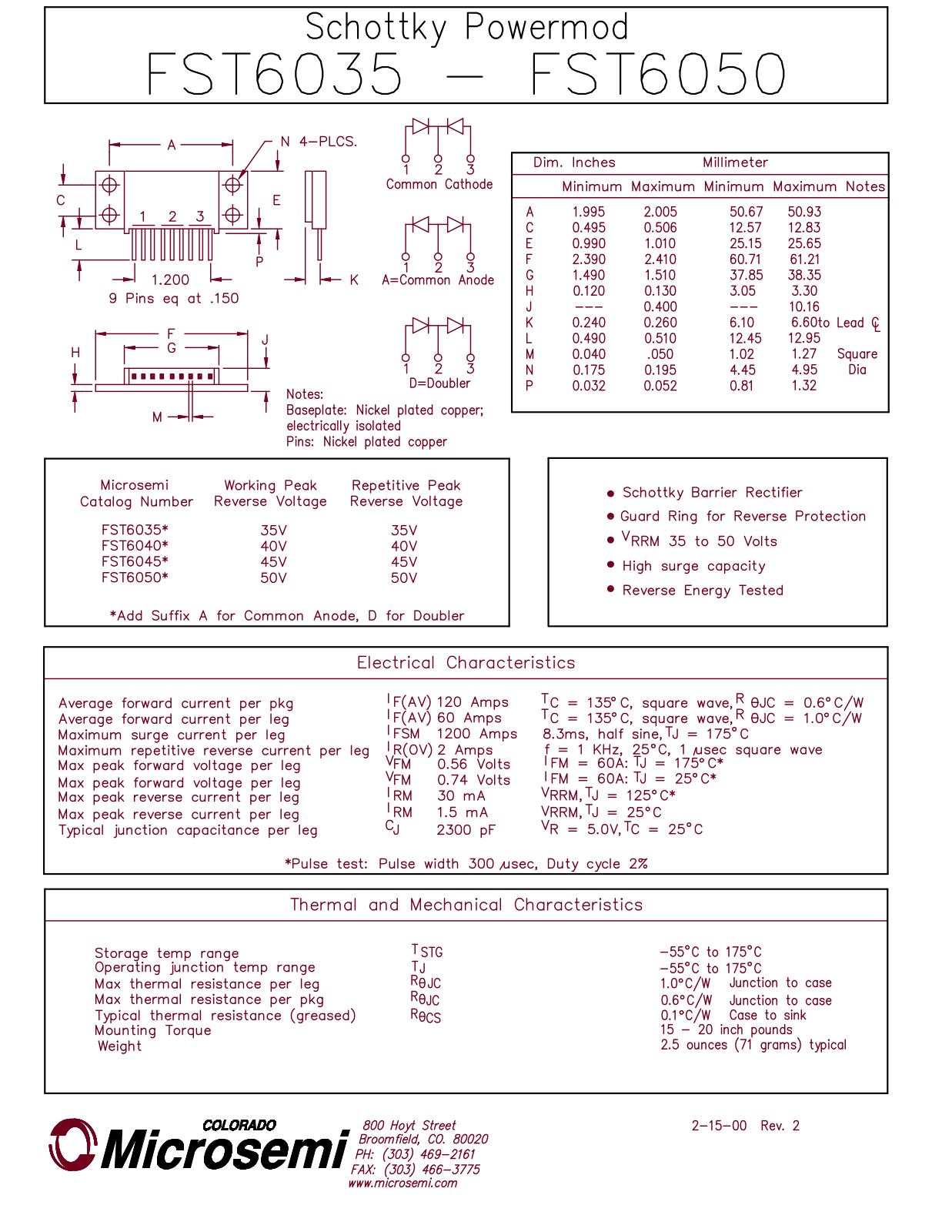 Microsemi Corporation FST6050, FST6045, FST6040, FST6035 Datasheet