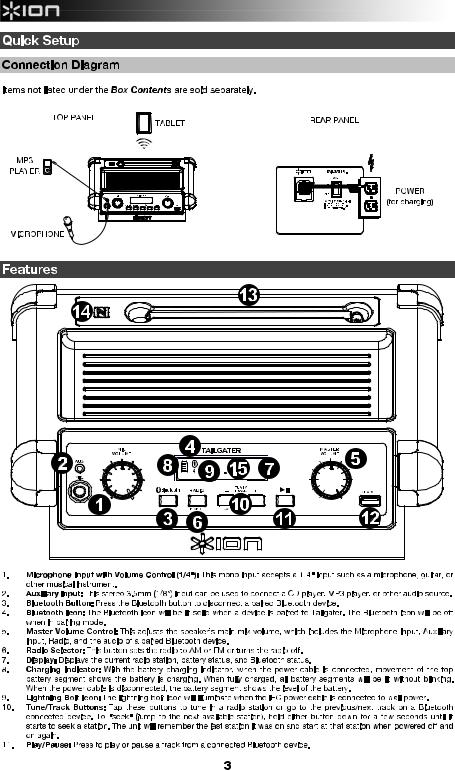 ION Audio IPA77 User Manual