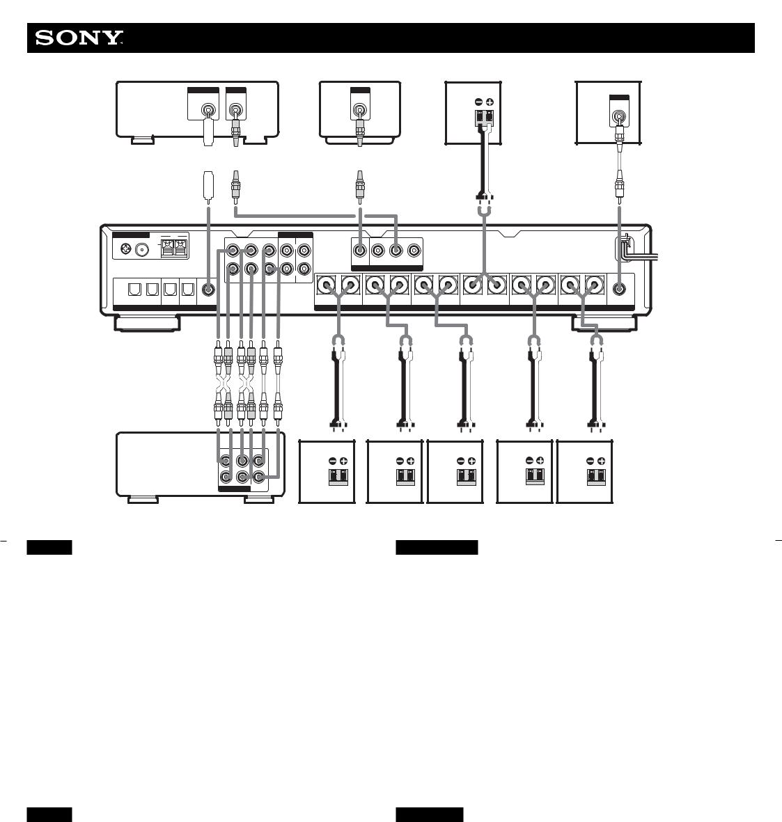 SONY STR-DB900IG User Manual