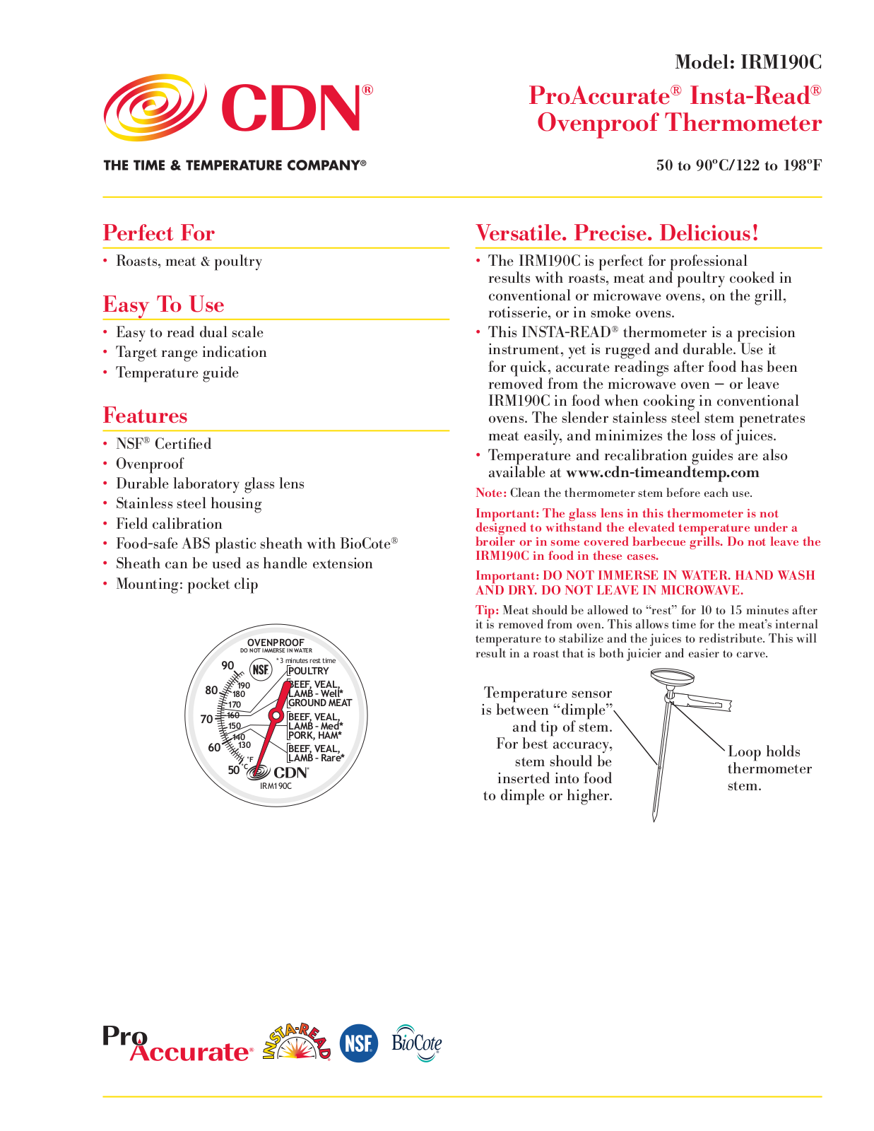 CDN IRM190C User Manual