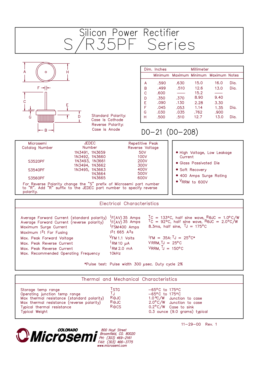 Microsemi Corporation 1N3663, 1N3662R, 1N3662, 1N3661R, 1N3661 Datasheet