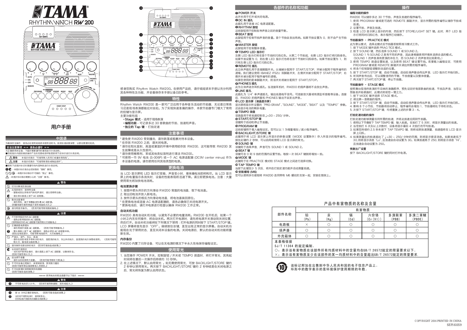 Tama RW200 User Manual