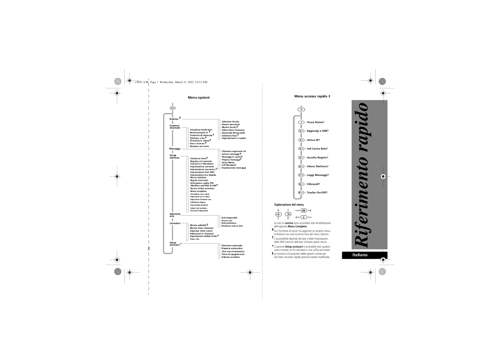 Motorola V3690 User Manual