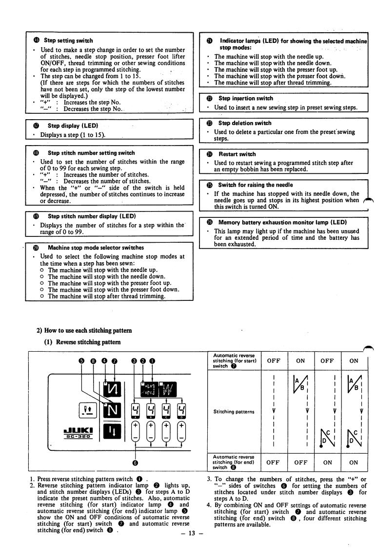 Juki SC-20, SC-120, SC-220, SC-320 Manual