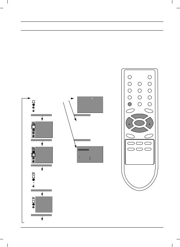 LG 21FX5RGG Owner's Manual