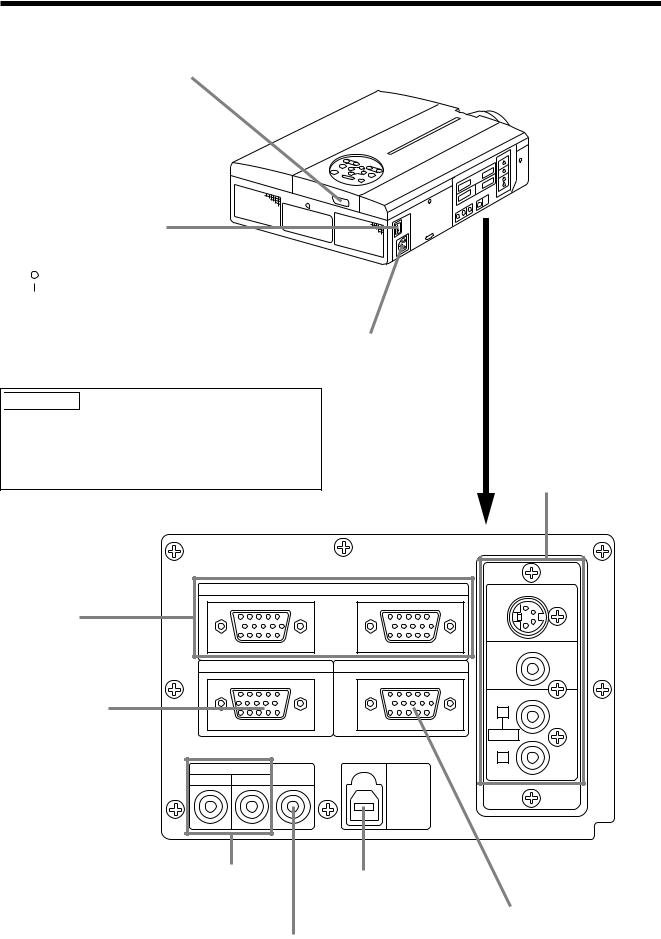 Hitachi CP-X970W, CP-X960WA User Manual