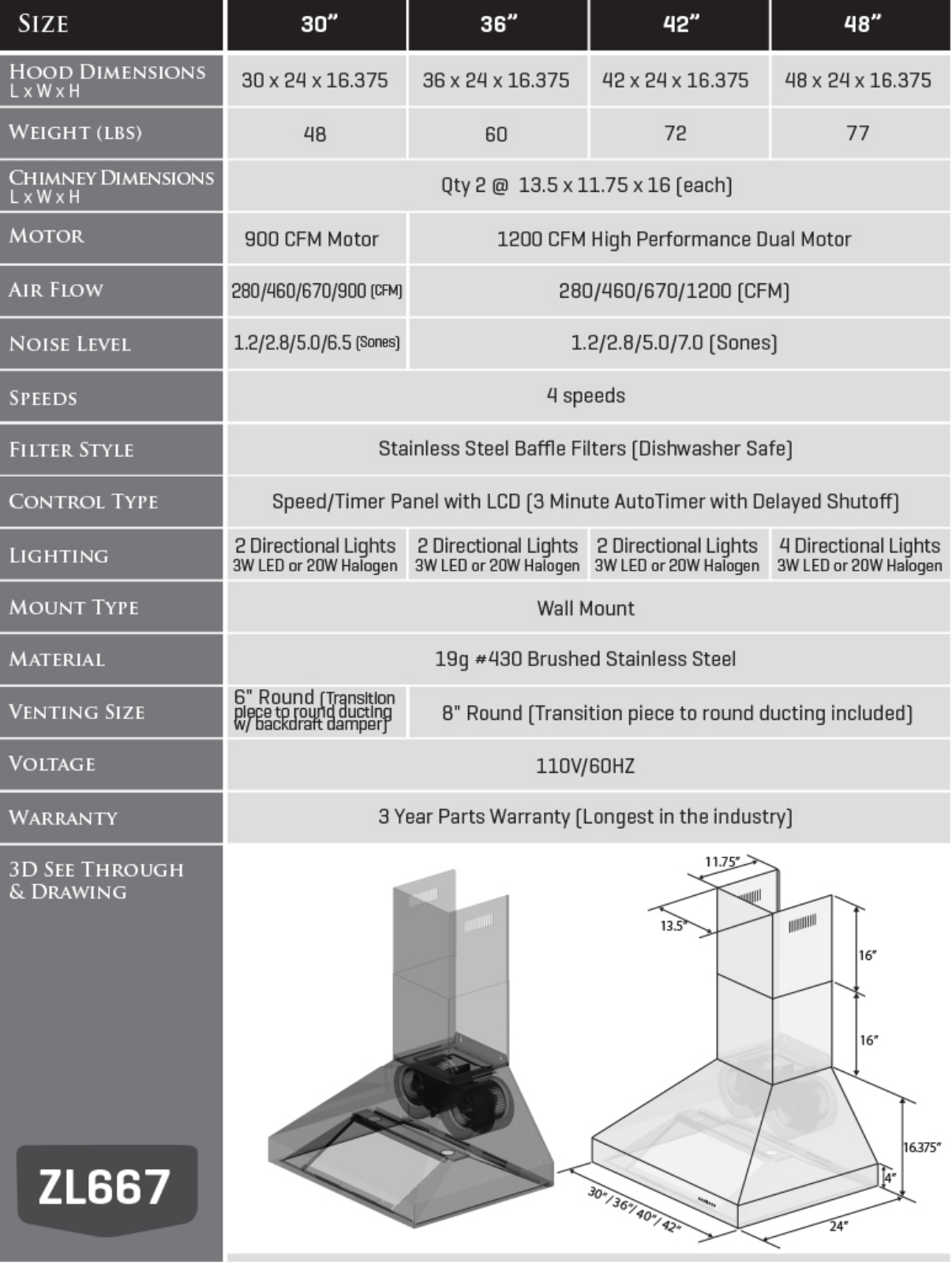 ZLINE 66760 Specifications