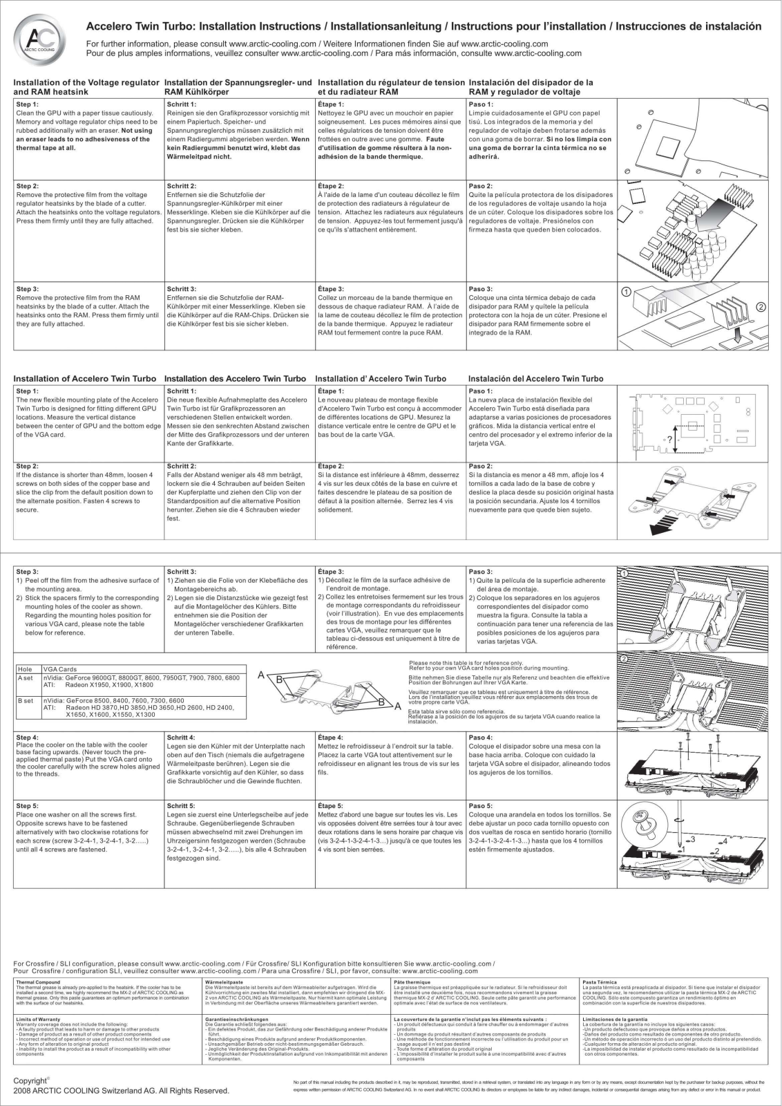 Arctic Cooling Accelero TwinTurbo User guide