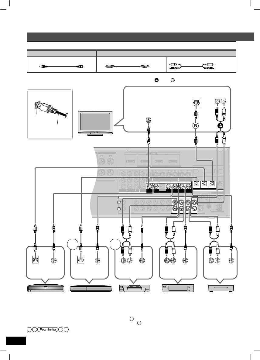 Panasonic SA-BX500 User Manual