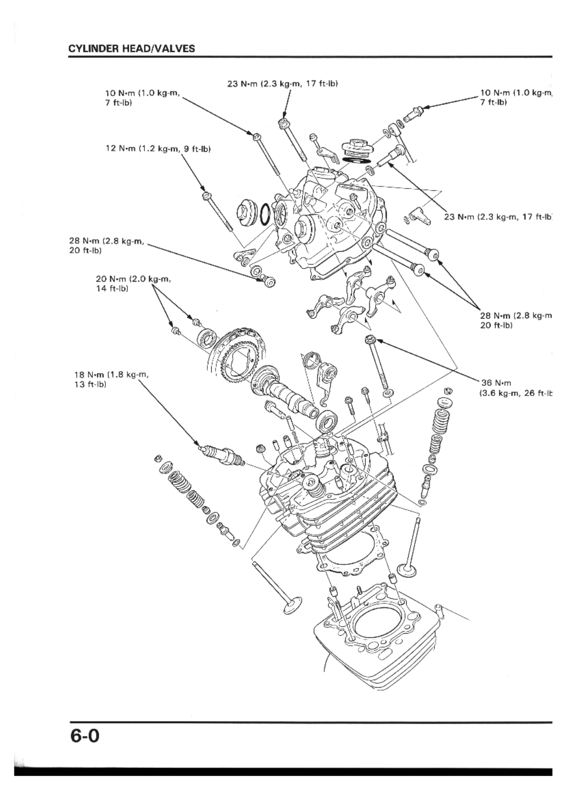 Honda 650 88-89, NX 650 88-89 Service Manual F Section 6  Cylinder head valves