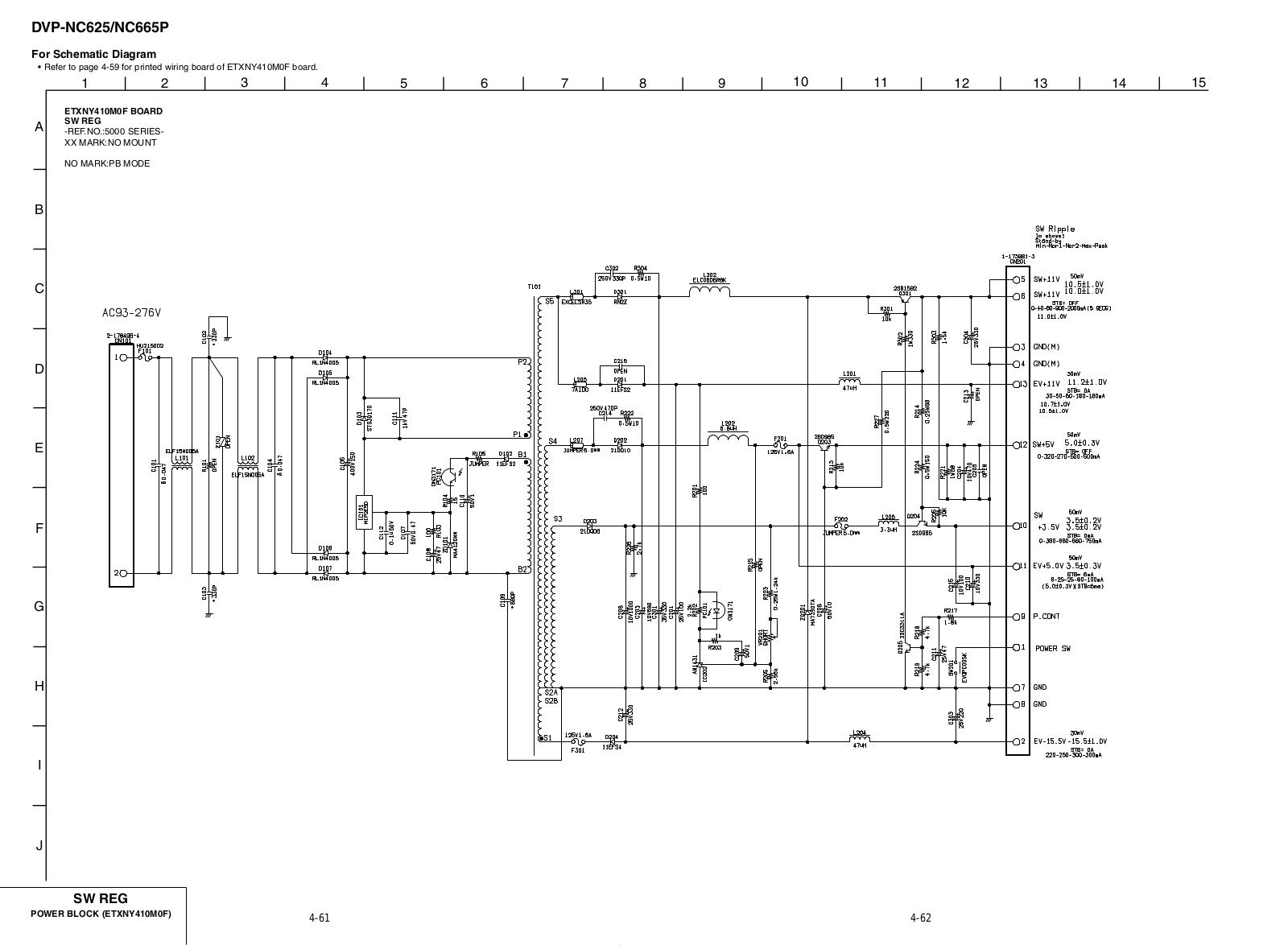 SONY DVP-NC625, FUENTES Service Manual