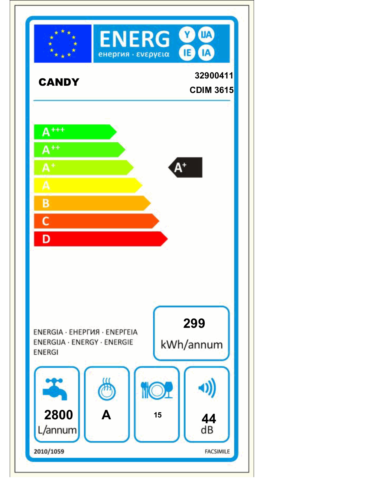 Candy CDIM 3615 User Manual