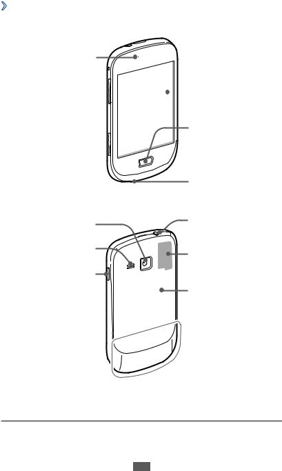 Samsung GT-S6500 User Manual