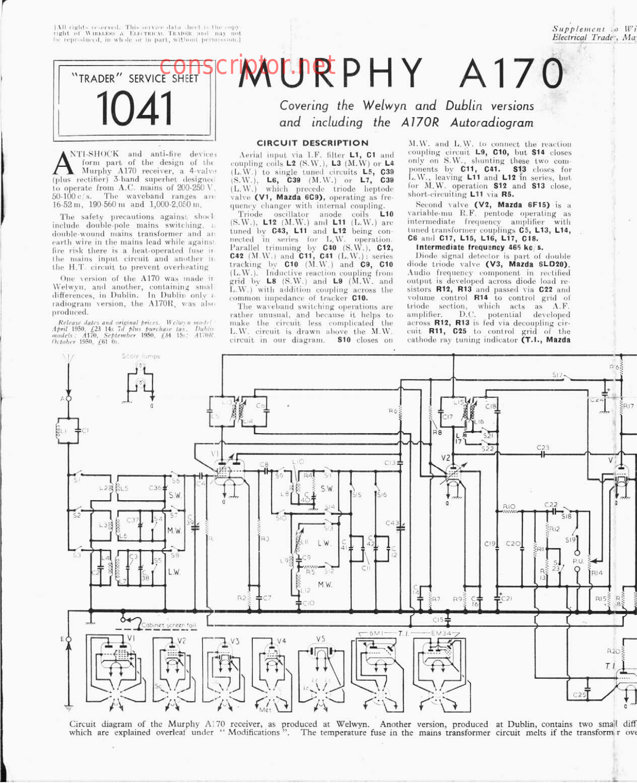 Murphy A170R Service manual